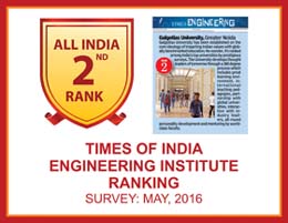 All India Ranked